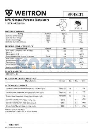 S9018LT1 datasheet - NPN General Purpose Transistors