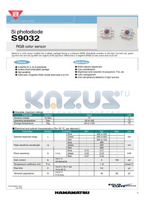 S9032 datasheet - Si photodiode