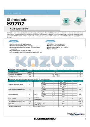 S9702 datasheet - Si photodiode RGB color sensor