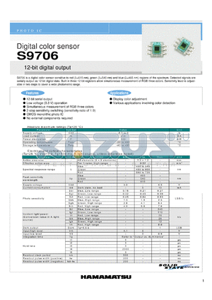 S9706 datasheet - Digital color sensor 12-bit digital output