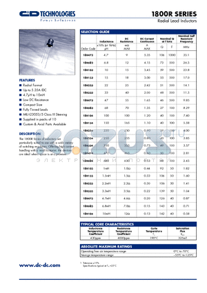 1800R datasheet - Radial Lead Inductors