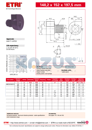 608COV016DC13 datasheet - AC Centrifugal Blowers
