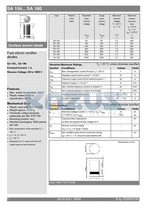 SA159 datasheet - Surface mount diode Fast silicon rectifier diodes