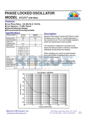 611217 datasheet - PHASE LOCKED OSCILLATOR