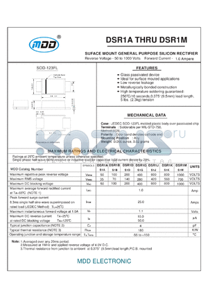 DSR1A datasheet - SUFACE MOUNT GENERAL PURPOSE SILICON RECTIFIER