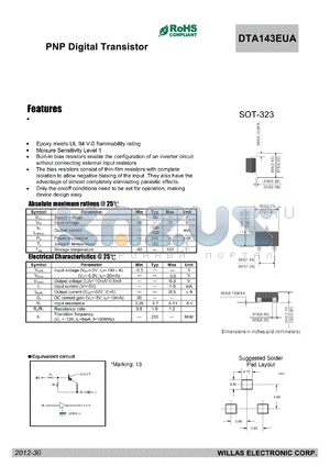 DTA143EUA datasheet - PNP Digital Transistor