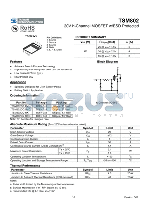 TSM802CQRKG datasheet - 20V N-Channel MOSFET w/ESD Protected