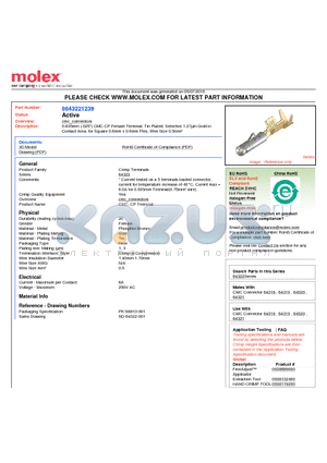 64322-1239 datasheet - 0.635mm (.025