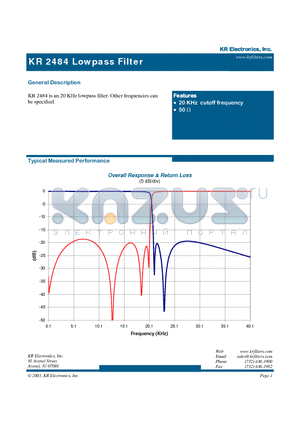 2484 datasheet - Lowpass Filter