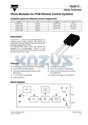 TSOP1730 datasheet - Photo Modules for PCM Remote Control Systems