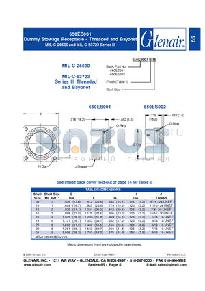 650ES001B16 datasheet - Dummy Stowage Receptacle