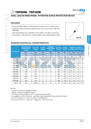 TSP090B datasheet - AXIAL LEAD BI-DIRECTIONAL THYRISTOR SURGE PROTECTOR DEVICE