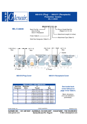 660-010NFDS5 datasheet - Protective Covers