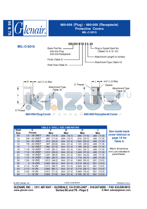 660-005M20S6 datasheet - Protective Covers