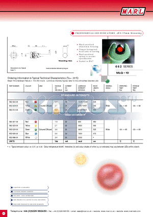 662-301-04 datasheet - PROFESSIONAL LED INDICATORS -  6.35mm Mounting