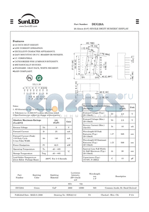 DUG20A datasheet - 20.32mm (0.8) SINGLE DIGIT NUMERIC DISPLAY