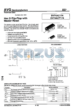 DV74ACT174 datasheet - Hex D Flip-flop with Master Reset