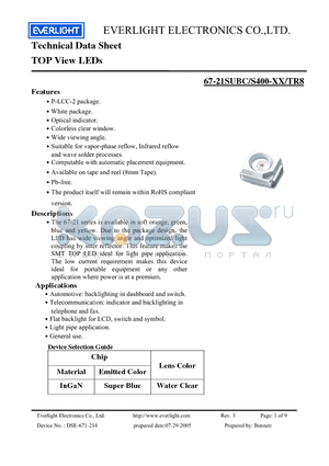 67-21SUBC-S400-A4-TR8 datasheet - TOP View LEDs