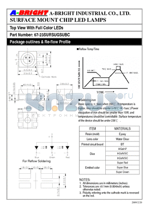 67-23SURSUGSUBC_09 datasheet - Top View With Full Color LEDs