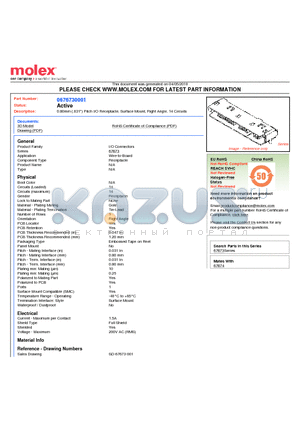 676730001 datasheet - 0.80mm (.031