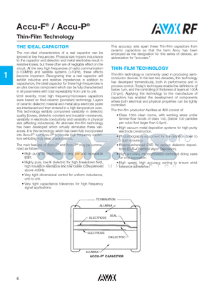 3315Y-001-006L datasheet - Thin-Film Technology