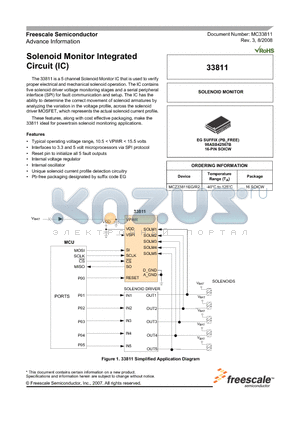 33811_08 datasheet - Solenoid Monitor Integrated Circuit (IC)