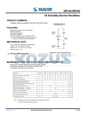 SB120 datasheet - 1A Schottky Barrier Rectifiers