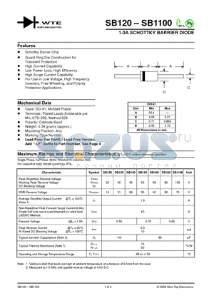 SB120-T3 datasheet - 1.0A SCHOTTKY BARRIER DIODE