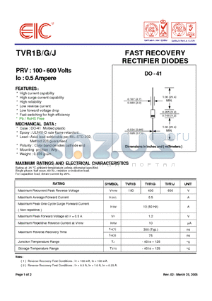 TVR1G datasheet - FAST RECOVERY RECTIFIER DIODES