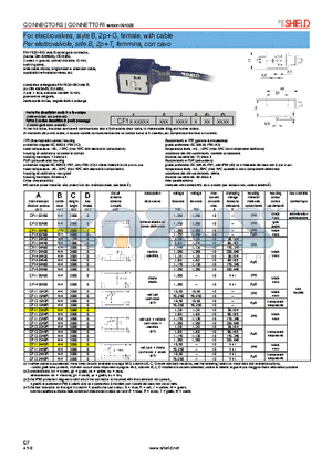 CF1202A00 datasheet - For electrovalves, style B, 2pG, female, with cable
