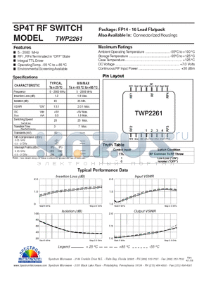 TWP2261 datasheet - SP4T RF SWITCH