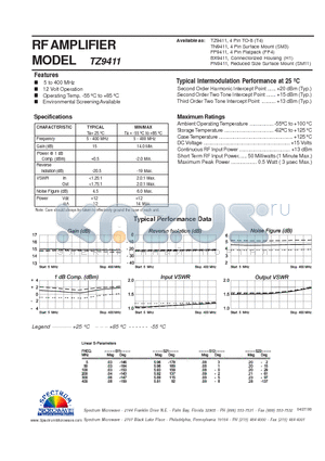 TZ9411 datasheet - RF AMPLIFIER
