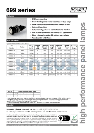699-532-54-50 datasheet - 12.7mm mounting Product will operate over a wide input voltage range
