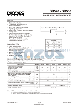 SB520 datasheet - 5.0A SCHOTTKY BARRIER RECTIFIER