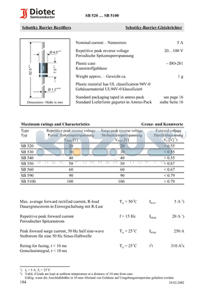 SB520 datasheet - Schottky Barrier Rectifiers