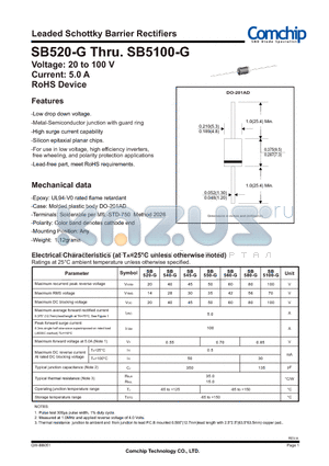 SB5100B-G datasheet - Leaded Schottky Barrier Rectifiers