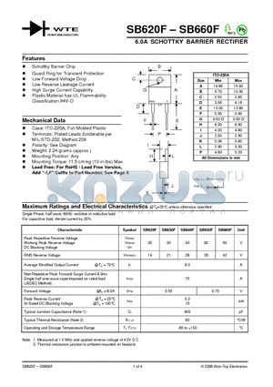 SB640F datasheet - 6.0A SCHOTTKY BARRIER RECTIFIER