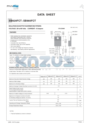 SB640FCT datasheet - ISOLATION SCHOTTKY BARRIER RECTIFIERS(VOLTAGE 20 to 60 Volts CURRENT - 6 Ampere)