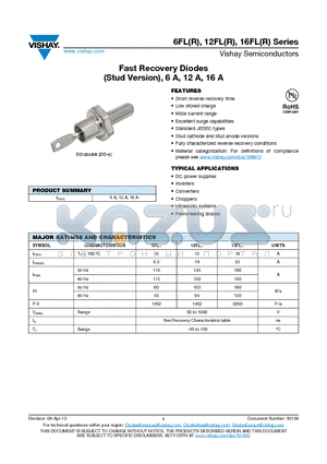 6FLR60MS02 datasheet - Fast Recovery Diodes (Stud Version), 6 A, 12 A, 16 A