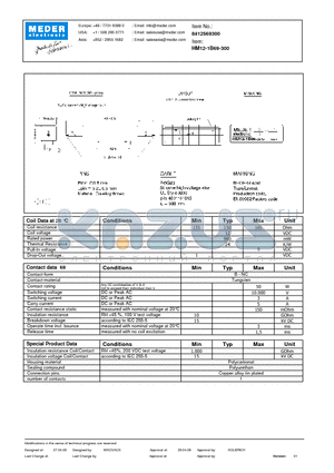 HM12-1B69-300 datasheet - HM Reed Relay