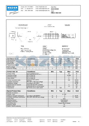 HM24-1A69-300 datasheet - HM Reed Relay