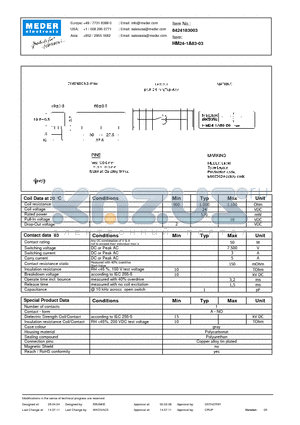 HM24-1A83-03 datasheet - HM Reed Relay