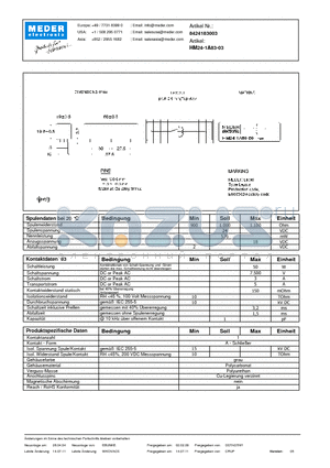 HM24-1A83-03_DE datasheet - (deutsch) HM Reed Relay
