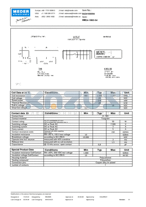 HM24-1A83-04 datasheet - HM Reed Relay