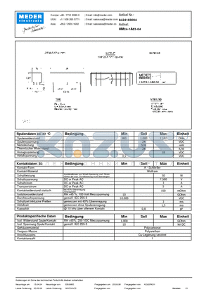 HM24-1A83-04_DE datasheet - (deutsch) HM Reed Relay