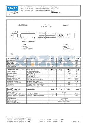 HM24-1A83-06 datasheet - HM Reed Relay