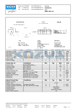 HM24-1B83-150 datasheet - HM Reed Relay