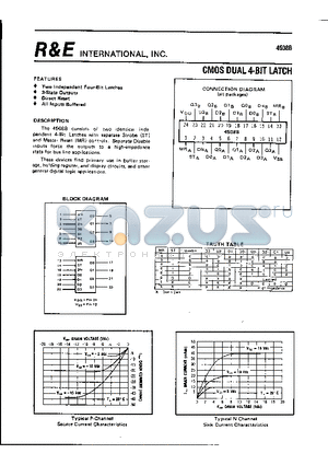 4508B datasheet - CMOS DUAL 4-BIT LATCH