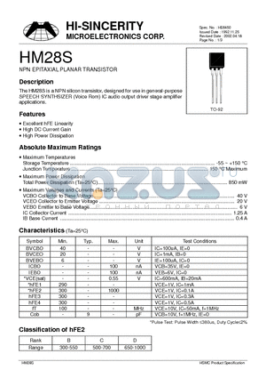 HM28S datasheet - NPN EPITAXIAL PLANAR TRANSISTOR