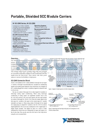 SC-2345 datasheet - Portable, Shielded SCC Module Carriers